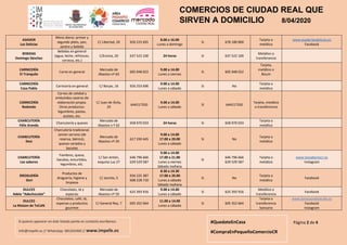 Página 2 de 4#QuedateEnCasa
#CompraEnPequeñoComercioCR
Si quieres aparecer en éste listado ponte en contacto escríbenos:
I...