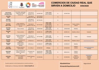 Página 3 de 4#QuedateEnCasa
#CompraEnPequeñoComercioCR
Si quieres aparecer en éste listado ponte en contacto escríbenos:
I...