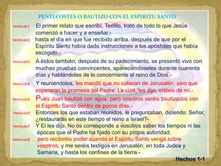 PENTECOSTES O BAUTIZO CON EL ESPIRITU SANTO
Versículo1   El primer relato que escribí, Teófilo, trató de todo lo que Jesús
             comenzó a hacer y a enseñar.-
Versículo2   hasta el día en que fue recibido arriba, después de que por el
             Espíritu Santo había dado instrucciones a los apóstoles que había
             escogido.-
Versículo3   A éstos también, después de su padecimiento, se presentó vivo con
             muchas pruebas convincentes, apareciéndoseles durante cuarenta
             días y hablándoles de lo concerniente al reino de Dios.-
Versículo4   Y reuniéndolos, les mandó que no salieran de Jerusalén, sino que
             esperaran la promesa del Padre: La cual, les dijo, oísteis de mí.-
Versículo5   Pues Juan bautizó con agua, pero vosotros seréis bautizados con
             el Espíritu Santo dentro de pocos días.-
Versículo6 6 Entonces los que estaban reunidos, le preguntaban, diciendo: Señor,
             ¿restaurarás en este tiempo el reino a Israel?-
Versículo7   Y El les dijo: No os corresponde a vosotros saber los tiempos ni las
              épocas que el Padre ha fijado con su propia autoridad;
Versículo8    pero recibiréis poder cuando el Espíritu Santo venga sobre
              vosotros; y me seréis testigos en Jerusalén, en toda Judea y
              Samaria, y hasta los confines de la tierra.-
                                       CALENDARIO CELESTE                         1
                                                                       Hechos 1-1
 