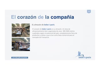 your baby gifts everywhere
18#
El corazón de la compañía
EL#almacén#de#bebedeparis#
El!corazón!de!bebedeparis!es!su!almacén.!Un!área!de!
almacenamiento!bien!organizada!de!unos!!300!/600!metros!
cuadrados!según!el!potencial!del!país,!completamente!lleno!de!
productos!y!cestas!y!que!sirve!como!base!comercial!para!el!
concepto!de!Franquicia.!
 