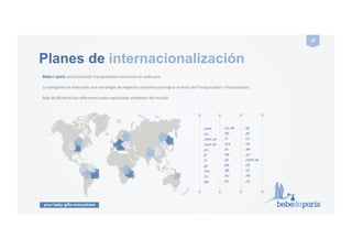 your baby gifts everywhere
19#
Planes de internacionalización
Bebedeparis!está!buscando!Franquiciados!exclusivos!en!cada!país.!!
La!compañía!ha!elaborado!una!estrategia!de!negocios!atracGva!para!lograr!el!éxito!del!Franquiciador!y!Franquiciado.!
Más!de!80!dominios!diferentes!están!registrados!alrededor!del!mundo.!
.com!
.cn!
.com.ar!
.com.br!
.es!
.fr!
.it!
.jp!
.mx!
.ru!
.pe!
.co.uk!
.de!
.cl!
.ma!
.in!
.tw!
.at!
.be!
.dk!
.hu!
.ec!
.pl!
.pt!
.cz!
.se!
.ae!
.us!
.com.ve!
.ch!
.nl!
.hk!
.ca!
 