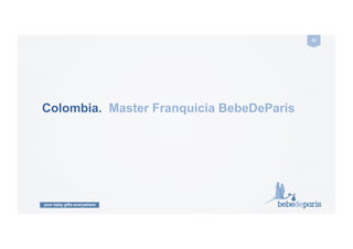 your baby gifts everywhere
33#
Colombia. Master Franquicia BebeDeParis
 