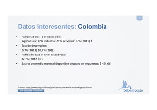 your baby gifts everywhere
38#
Competencia: Colombia
Muy poca competencia, nadie especializado en regalos corporativos.
•  Consideramos Colombia como uno de los mercados más interesantes en
Latinoamérica para BebeDeParis por:
•  El número de nacimientos y el cada vez mayor número de empresas de
servicios que hay.
•  Poca competencia: está muy atomizada, o es una empresa de regalos en
general y no hemos encontrado empresas que se presenten y lo faciliten
como regalo corporativo.
 