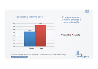 your baby gifts everywhere
42#
Total!nacimientos!
por!país.!
Legal Warning: The estimations hereby shown are based on the bebedeparis experience in Spain,
under no circumstance these estimations imply a contractual or legal binding between the franchisor
and the franchisee. Furthermore the franchisee acknowledges and assumes that the success of the
business and objectives herby shown depends entirely on the franchisee performance.
 