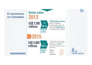 your baby gifts everywhere
48#
E-commerce en Colombia
Legal Warning: The estimations hereby shown are based on the bebedeparis experience in Spain,
under no circumstance these estimations imply a contractual or legal binding between the franchisor
and the franchisee. Furthermore the franchisee acknowledges and assumes that the success of the
business and objectives herby shown depends entirely on the franchisee performance.
 