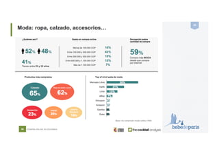 your baby gifts everywhere
49#
E-commerce en Colombia
Legal Warning: The estimations hereby shown are based on the bebedeparis experience in Spain,
under no circumstance these estimations imply a contractual or legal binding between the franchisor
and the franchisee. Furthermore the franchisee acknowledges and assumes that the success of the
business and objectives herby shown depends entirely on the franchisee performance.
 
