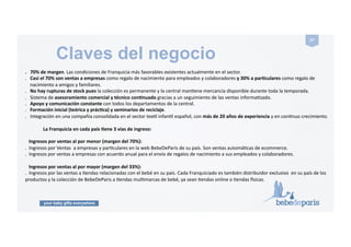 your baby gifts everywhere
57#
Elena!Gómez!del!Pozuelo!
egomez@bebedeparis.com!
Sara!Fernández!de!la!Aldea!
sarafaldea@bebedeparis.com!
Equipo!
Socias?fundadoras!
Equipo!Internacional!
Ecommerce/digital!markeGng:!Rocío!Carreras!
!!!!!!!!!!!!!!!!!!!!!!!!!!!!!!!!!!!!!!!!!!!!!!!!!!!!!!!!!!!!!!!!!!!!!rcarreras@bebedeparis.com!
Expansión!Internacional:!!!!!!!!!!!!Juan!Carlos!Agulló!
!!!!!!!!!!!!!!!!!!!!!!!!!!!!!!!!!!!!!!!!!!!!!!!!!!!!!!!!!!!!!!!!!!!!!!!jcagullo@bebedeparis.com!
Finanzas/Administración:!!!!!!!!!!Rosa!Muñoz!
!!!!!!!!!!!!!!!!!!!!!!!!!!!!!!!!!!!!!!!!!!!!!!!!!!!!atencion_clientes@bebedeparis.com!
 