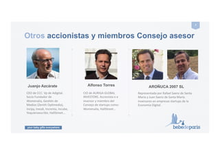 your baby gifts everywhere
7#
Otros accionistas y miembros Consejo asesor
Alfonso Torres
CEO!de!CCC.!Vp!de!Adigital.!
Socio!Fundador!de!
Womenalia,!GesGón!de!
Medios!(Zenith!OpGmedia),!
Incipy,!Inesdi,!Increnta,!Incube,!
Yoquieroescribir,!HallStreet...!
AROÑUCA 2007 SLJuanjo Azcárate
CIO!de!AURIGA!GLOBAL!
INVESTORS.!Accionista!e!e!
inversor!y!miembro!del!
Consejo!de!startups!como:!
Womenalia,!HallStreet...!
Representada!por!Rafael!Saenz!de!Santa!
María!y!Juan!Saenz!de!Santa!María.!
Inversores!en!empresas!startups!de!la!
Economía!Digital.!
 
