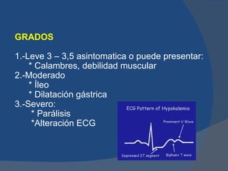 GRADOS

1.-Leve 3 – 3,5 asintomatica o puede presentar:
    * Calambres, debilidad muscular
2.-Moderado
    * Íleo
    * Dilatación gástrica
3.-Severo:
     * Parálisis
     *Alteración ECG
 