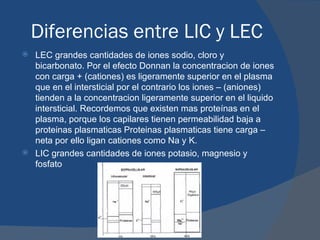 Diferencias entre LIC y LEC
 LEC grandes cantidades de iones sodio, cloro y
  bicarbonato. Por el efecto Donnan la concentracion de iones
  con carga + (cationes) es ligeramente superior en el plasma
  que en el intersticial por el contrario los iones – (aniones)
  tienden a la concentracion ligeramente superior en el liquido
  intersticial. Recordemos que existen mas proteínas en el
  plasma, porque los capilares tienen permeabilidad baja a
  proteinas plasmaticas Proteinas plasmaticas tiene carga –
  neta por ello ligan cationes como Na y K.
 LIC grandes cantidades de iones potasio, magnesio y
  fosfato
 