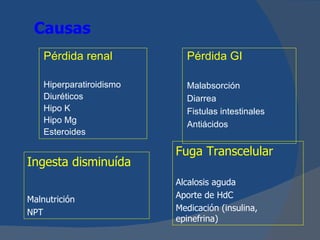 Causas
    Pérdida renal           Pérdida GI

    Hiperparatiroidismo     Malabsorción
    Diuréticos              Diarrea
    Hipo K                  Fistulas intestinales
    Hipo Mg                 Antiácidos
    Esteroides

                          Fuga Transcelular
Ingesta disminuída
                          Alcalosis aguda
Malnutrición              Aporte de HdC
NPT                       Medicación (insulina,
                          epinefrina)
 