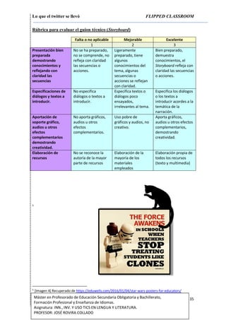 Lo que el twitter se llevó FLIPPED CLASSROOM
35Máster en Profesorado de Educación Secundaria Obligatoria y Bachillerato,
Formación Profesional y Enseñanza de Idiomas.
Asignatura: INN., INV. Y USO TICS EN LENGUA Y LITERATURA.
PROFESOR: JOSÉ ROVIRA COLLADO
Rúbrica para evaluar el guion técnico (Storyboard)
Falta o no aplicable Mejorable Excelente
1 2 3
Presentación bien
preparada
demostrando
conocimientos y
reflejando con
claridad las
secuencias
No se ha preparado,
no se comprende, no
refleja con claridad
las secuencias o
acciones.
Ligeramente
preparado, tiene
algunos
conocimientos del
tema, algunas
secuencias o
acciones se reflejan
con claridad.
Bien preparado,
demuestra
conocimientos, el
Storyboard refleja con
claridad las secuencias
o acciones.
Especificaciones de
diálogos y textos a
introducir.
No especifica
diálogos o textos a
introducir.
Especifica textos o
diálogos poco
ensayados,
irrelevantes al tema.
Especifica los diálogos
o los textos a
introducir acordes a la
temática de la
narración.
Aportación de
soporte gráfico,
audios u otros
efectos
complementarios
demostrando
creatividad.
No aporta gráficos,
audios u otros
efectos
complementarios.
Uso pobre de
gráficos y audios, no
creativo.
Aporta gráficos,
audios u otros efectos
complementarios,
demostrando
creatividad.
Elaboración de
recursos
No se reconoce la
autoría de la mayor
parte de recursos
Elaboración de la
mayoría de los
materiales
empleados
Elaboración propia de
todos los recursos
(texto y multimedia)
5
5
[Imagen 4] Recuperado de https://eduwells.com/2016/01/04/star-wars-posters-for-educators/
 
