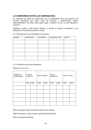   38
2.2 COMPROMISO ENTRE LOS COMPRADORES
Es importante que defina los compromisos que se establecerán entre los promotores del
proyecto empresarial para definir mejor las funciones y, posteriormente, asignar
responsabilidades. Fije hasta dónde quiere llegar y aquello a lo que no está dispuesto a
renunciar.
Establezca también cuánto tiempo dedicará a estudiar el proyecto empresarial y qué
dedicación le merecerá la empresa en marcha.
2.1.1 Aportaciones de los compradores a la empresa
NOMBRE PROFESIONAL  ECONÓMICA  INFRAESTRUCTURA PRECIO
         
         
         
         
         
2.1.2 Compromiso entre los compradores
(Marque con una cruz.)
NOMBRE DEL
COMPRADORES
JORNADA
COMPLETA
MEDIA JORNADA
HORAS
SEMANALES
 
OTROS. ¿CUÁL?
  PROY  EMPR. PROY  EMPR. PROY  EMPR. PROY  EMPR.
                 
                 
                 
                 
                 
PROY. (proyecto): durante la fase de creación de la empresa.
EMPR. (empresa): cuando se inicia o se desarrolla la actividad.
Otros compromisos asumidos:
 