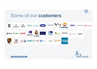 your baby gifts everywhere
15	
  
Some of our customers
 