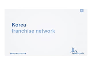your baby gifts everywhere
33	
  
Korea
franchise network
 
