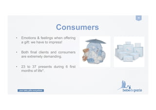 your baby gifts everywhere
35	
  
Consumers
•  Emotions & feelings when offering
a gift: we have to impress!
•  Both final clients and consumers
are extremely demanding.
•  23 to 37 presents during 6 first
months of life*.
 