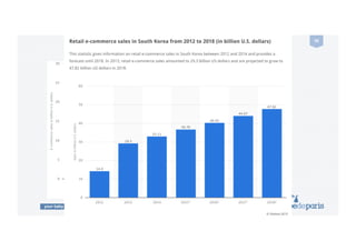 your baby gifts everywhere
36	
  
 