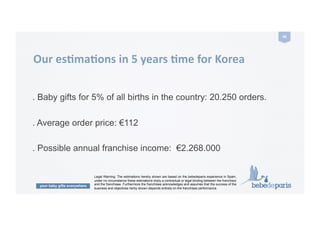 your baby gifts everywhere
46	
  
Our	
  esZmaZons	
  in	
  5	
  years	
  Zme	
  for	
  Korea	
  
. Baby gifts for 5% of all births in the country: 20.250 orders.
. Average order price: €112
. Possible annual franchise income: €2.268.000
Legal Warning: The estimations hereby shown are based on the bebedeparis experience in Spain,
under no circumstance these estimations imply a contractual or legal binding between the franchisor
and the franchisee. Furthermore the franchisee acknowledges and assumes that the success of the
business and objectives herby shown depends entirely on the franchisee performance.
 