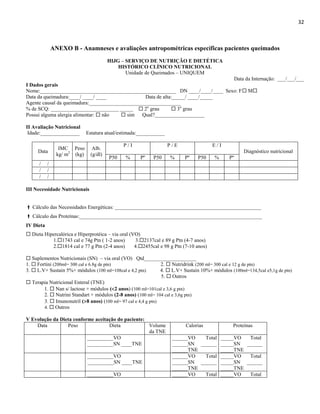 32



               ANEXO B - Anamneses e avaliações antropométricas específicas pacientes queimados
                                         HIJG – SERVIÇO DE NUTRIÇÃO E DIETÉTICA
                                             HISTÓRICO CLÍNICO NUTRICIONAL
                                                Unidade de Queimados – UNIQUEM
                                                                                 Data da Internação: ___/___/___
I Dados gerais
Nome:____________________________________________________ DN ____/____/____ Sexo: F M
Data da queimadura:____/ ____/ ____               Data de alta:_____/ ____/_____
Agente causal da queimadura:___________________________________
% de SCQ: __________________________ _____  2o grau            3o grau
Possui alguma alergia alimentar:  não   sim Qual?___________________

II Avaliação Nutricional
 Idade:_______________         Estatura atual/estimada:___________

                                               P/I                   P/E               E/I
                  IMC Peso       Alb.
     Data                                                                                            Diagnóstico nutricional
                 kg/ m2 (kg)    (g/dl)
                                         P50    %      Pº   P50      %     Pº   P50    %      Pº
      /    /
      /    /
      /    /

III Necessidade Nutricionais


 Cálculo das Necessidades Energéticas: ________________________________________________________
 Cálculo das Proteínas:______________________________________________________________________
IV Dieta
 Dieta Hipercalórica e Hiperprotéica – via oral (VO)
           1.1743 cal e 74g Ptn ( 1-2 anos)       3.2137cal e 89 g Ptn (4-7 anos)
           2.1814 cal e 77 g Ptn (2-4 anos)       4.2455cal e 98 g Ptn (7-10 anos)

 Suplementos Nutricionais (SN) – via oral (VO) Qtd____________________
1.  Fortini (200ml= 300 cal e 6.8g de ptn)                     2.  Nutridrink (200 ml= 300 cal e 12 g de ptn)
3.  L.V+ Sustain 5%+ módulos (100 ml=108cal e 4,2 ptn)         4.  L.V+ Sustain 10%+ módulos (100ml=134,5cal e5,1g de ptn)
                                                                5.  Outros
 Terapia Nutricional Enteral (TNE)
        1.  Nan s/ lactose + módulos (2 anos) (100 ml=101cal e 3,6 g ptn)
        2.  Nutrini Standart + módulos (2-8 anos) (100 ml= 104 cal e 3,6g ptn)
        3.  Imunonutril (8 anos) (100 ml= 97 cal e 4,4 g ptn)
        4.  Outros

V Evolução da Dieta conforme aceitação do paciente:
    Data         Peso              Dieta            Volume                 Calorias             Proteínas
                                                    da TNE
                          __________VO                                ______VO   Total _____VO  Total
                          __________SN ____TNE                        ______SN ______ _____SN ______
                                                                      ______TNE        _____TNE
                               __________VO                           ______VO   Total _____VO  Total
                               __________SN ____TNE                   ______SN ______ _____SN ______
                                                                      ______TNE        _____TNE
                               __________VO                           ______VO   Total _____VO  Total
 