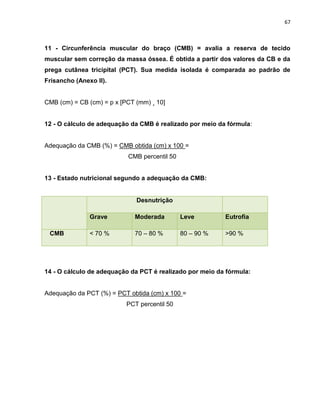 67



11 - Circunferência muscular do braço (CMB) = avalia a reserva de tecido
muscular sem correção da massa óssea. É obtida a partir dos valores da CB e da
prega cutânea tricipital (PCT). Sua medida isolada é comparada ao padrão de
Frisancho (Anexo II).


CMB (cm) = CB (cm) = p x [PCT (mm) ¸ 10]


12 - O cálculo de adequação da CMB é realizado por meio da fórmula:


Adequação da CMB (%) = CMB obtida (cm) x 100 =
                           CMB percentil 50


13 - Estado nutricional segundo a adequação da CMB:


                              Desnutrição

               Grave         Moderada         Leve        Eutrofia

 CMB           < 70 %        70 – 80 %        80 – 90 %   >90 %




14 - O cálculo de adequação da PCT é realizado por meio da fórmula:


Adequação da PCT (%) = PCT obtida (cm) x 100 =
                           PCT percentil 50
 