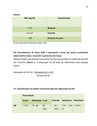 66



Idosos:
              IMC (kg/m2)                                   Classificação




                   < 22                         Magreza

                 22 a 27                        Eutrofia

                    >27                         Excesso de peso

Fonte: World Health Organization (WHO), 1997.




9.0 Circunferência do braço (CB) = representa a soma das áreas constituídas
pelos tecidos ósseo, muscular e gorduroso do braço.
(National Health and Nutrition Examination Survey) demonstrado em tabela de percentil
por Frisancho (Anexo I). A adequação da CB pode ser determinada pela equação
abaixo:


Adequação da CB (%) = CB obtida (cm) x 100 =
                               CB percentil 50




10 - Classificação do estado nutricional segundo adequação da CB:


            Desnutrição

            Grave         Moderada Leve               Eutrofia   Sobrepeso Obesidade

CB          < 70 %        70 - 80      80         –     90 –     110 – 120 > 120 %
                                       90%             100%      %
 