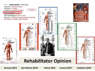 Ancona 2013 San Marino 2014 Roma 2016 Cesena 2017 Cattolica 2018
Rehabilitator Opinion
 