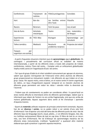 5 
Conferències 
Tractament de notícies 
Fillet/a protagonista 
Convidats 
Hort 
Bon dia 
Les famílies entren dins l’aula 
Filosofia 
Racons 
Berenars 
Feim les paus 
Jocs al pati 
Sala de llums 
Activitats mecàniques 
Teatre 
Jocs matemàtics i de llengua 
Experiències de lectura 
TICS i Bloc 
Braingym 
Aprenentatge per simulació 
Tallers temàtics 
Mediació 
Resolució de problemes recíprocs 
Projectes de treball 
Tasques per organitzar una sortida 
- A partir d’aquestes situacions intentem que els aprenentatges siguin globalitzats. Els continguts i procediments del currículum oficial es treballen de manera interrelacionada, a partir de les diferents àrees a través dels projectes de treball, conferències, notícia, l’hora del conte,... Comptar amb un enfocament globalitzador implica molts canvis en l’organització d’aula i de centre. 
- Tot i que els grups d’edat és el criteri establert comunament per agrupar els alumnes, sabem que aquests s’enriqueixen de l’intercanvi entre altres alumnes de diferents grups proporcionant-se mútuament models i rols diferents als que troben en el seu grup- classe. Per aquest motiu, entre d’altres, en el nostre centre hi tenim organitzats els tallers, un tipus d’organització espacial- temporal on es mesclen alumnes de diferents grups permetent així reduir les ràtios i atendre millor la diversitat de l’alumnat. 
- Trobem que els coneixements no poden ser considerats aïllats i la parcel·lació en àrees només dificulta la interrelació entre els diferents aprenentatges. Sabem que la informació que rebem de l’entorn no ens arriba fragmentada, sinó que ens arriba de manera globalitzada. Aquest argument dóna sentit al fet d’ensenyar i aprendre d’aquesta manera. 
- Quant als materials utilitzats responen als principis anteriorment esmentats. Aquests han de ser diversos i variats, no es poden reduir a ser extrets d’una sola font d’informació i han d’aportar una visió del tema des de diferents punts de vista i des de diferents tipus de llenguatge (escrit, visual, plàstic,...) i en diferents llengües. Així, idò, no s’utilitzen exclusivament llibres de text en cap àrea. El llibre de text és un recurs més, una font d’informació. Per tal d’afiançar els aprenentatges mecànics de les diferents àrees instrumentals, s’utilitzen “quadernets” o qualsevol altre material elaborat que ajudi a practicar i a garantir aquesta mecànica.  