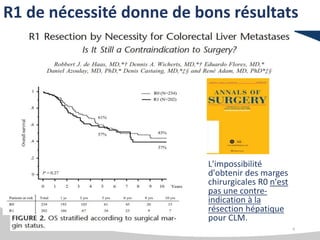 R1 de nécessité donne de bons résultats
L'impossibilité
d'obtenir des marges
chirurgicales R0 n'est
pas une contre-
indication à la
résection hépatique
pour CLM.
6
 