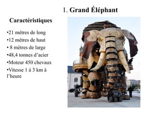Caractéristiques
1. Grand Éléphant
•21 mètres de long
•12 mètres de haut
• 8 mètres de large
•48,4 tonnes d’acier
•Moteur 450 chevaux
•Vitesse 1 à 3 km à
l’heure
 