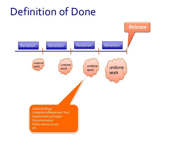 The Definition Of Done Serves Which Three Purposes agileseeds.com
