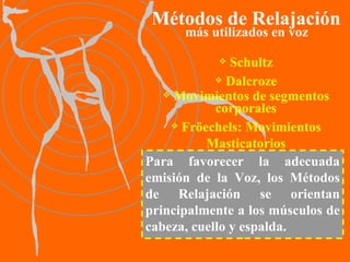 Para favorecer la adecuada emisión de la Voz, los Métodos de Relajación se orientan principalmente a los músculos de cabeza, cuello y espalda. Schultz Dalcroze Movimientos de segmentos corporales Fröechels: Movimientos Masticatorios Métodos de Relajación más utilizados en voz 