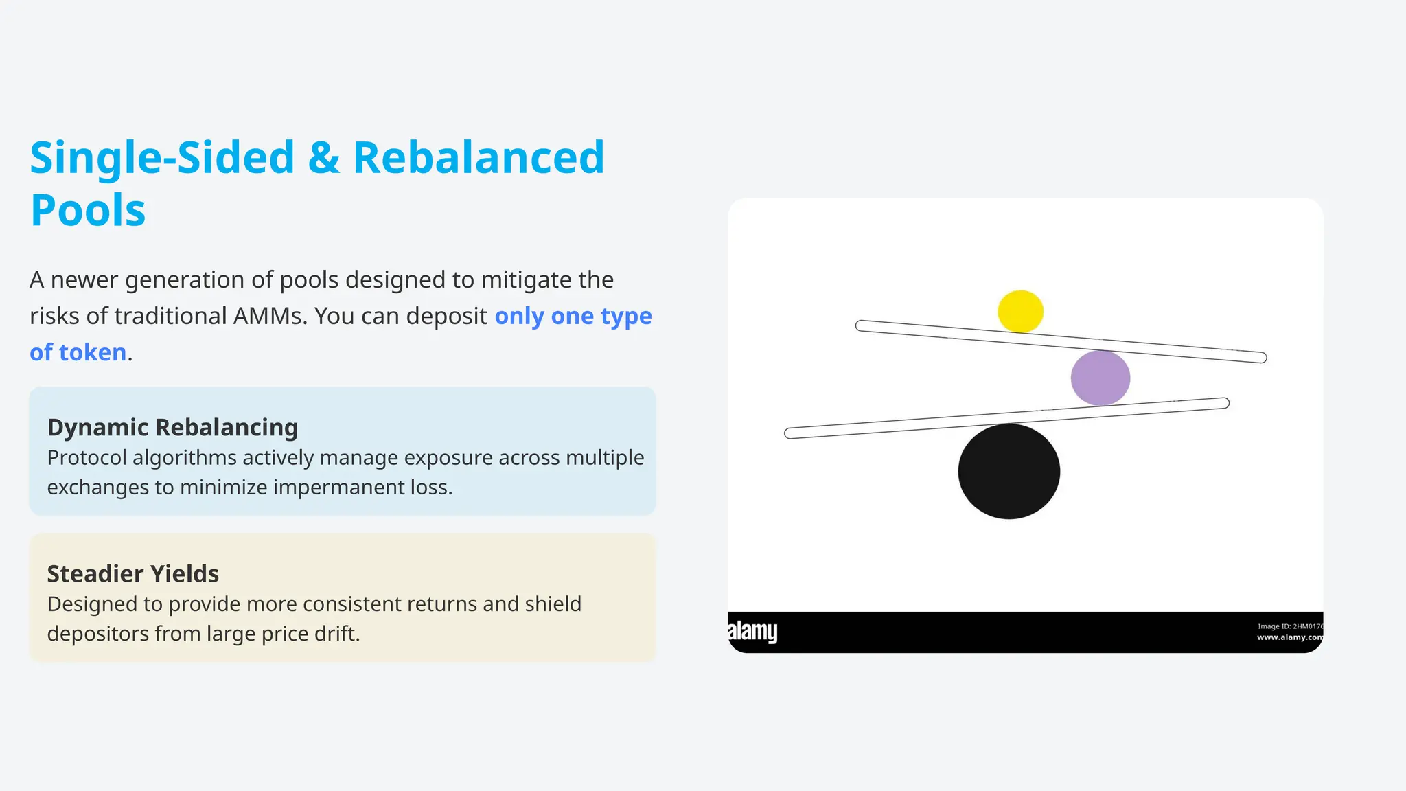 Single-Sided & Rebalanced
Pools
A newer generation of pools designed to mitigate the
risks of traditional AMMs. You can deposit only one type
of token.
Dynamic Rebalancing
Protocol algorithms actively manage exposure across multiple
exchanges to minimize impermanent loss.
Steadier Yields
Designed to provide more consistent returns and shield
depositors from large price drift.
 