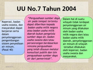 26/04/2015
UU No.7 Tahun 2004
Koperasi, badan
usaha swasta, dan
masyarakat dapat
berperan serta
dalam
penyelenggaraan
pengembangan
sistem penyediaan
air minum.
(Pasal 40)
“Pengusahaan sumber daya
air pada tempat tertentu
dapat diberikan kepada
badan usaha milik negara
atau badan usaha milik
daerah bukan pengelola
sumber daya air, badan
usaha swasta dan/atau
perseorangan berdasarkan
rencana pengusahaan
yang telah disusun melalui
konsultasi publik dan izin
pengusahaan sumber daya
air dari pemerintah”.
Dalam hal di suatu
wilayah tidak terdapat
penyelenggaraan air
minum yang dilakukan
oleh badan usaha
milik negara dan/atau
badan usaha milik
daerah, penyelenggaraan
air minum di wilayah
tersebut dilakukan
oleh koperasi, badan
usaha swasta dan
masyarakat.
 