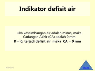 Indikator defisit air
Jika keseimbangan air adalah minus, maka
Cadangan Akhir (CA) adalah 0 mm
K < 0, terjadi defisit air maka CA = 0 mm
26/04/2015 Home
 