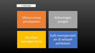 Menurunnya
pendapatan
Kekurangan
pangan
Kesulitan
lapangan kerja
Sulit memperoleh
air di wilayah
perkotaan
2. Kekeringan
 
