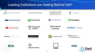 Leading Institutions are Getting Behind DeFi
21
 