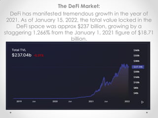 DeFi : The Future of Finance | PDF