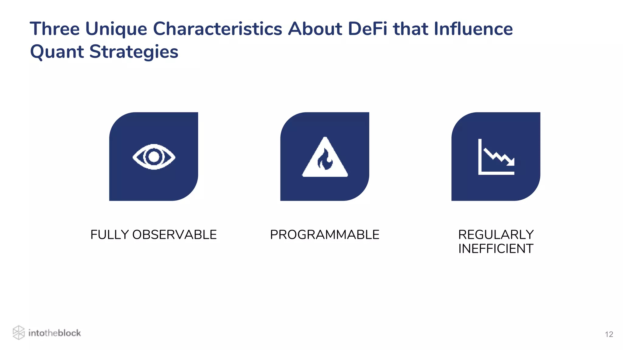 12
Three Unique Characteristics About DeFi that Influence
Quant Strategies
FULLY OBSERVABLE PROGRAMMABLE REGULARLY
INEFFICIENT
 