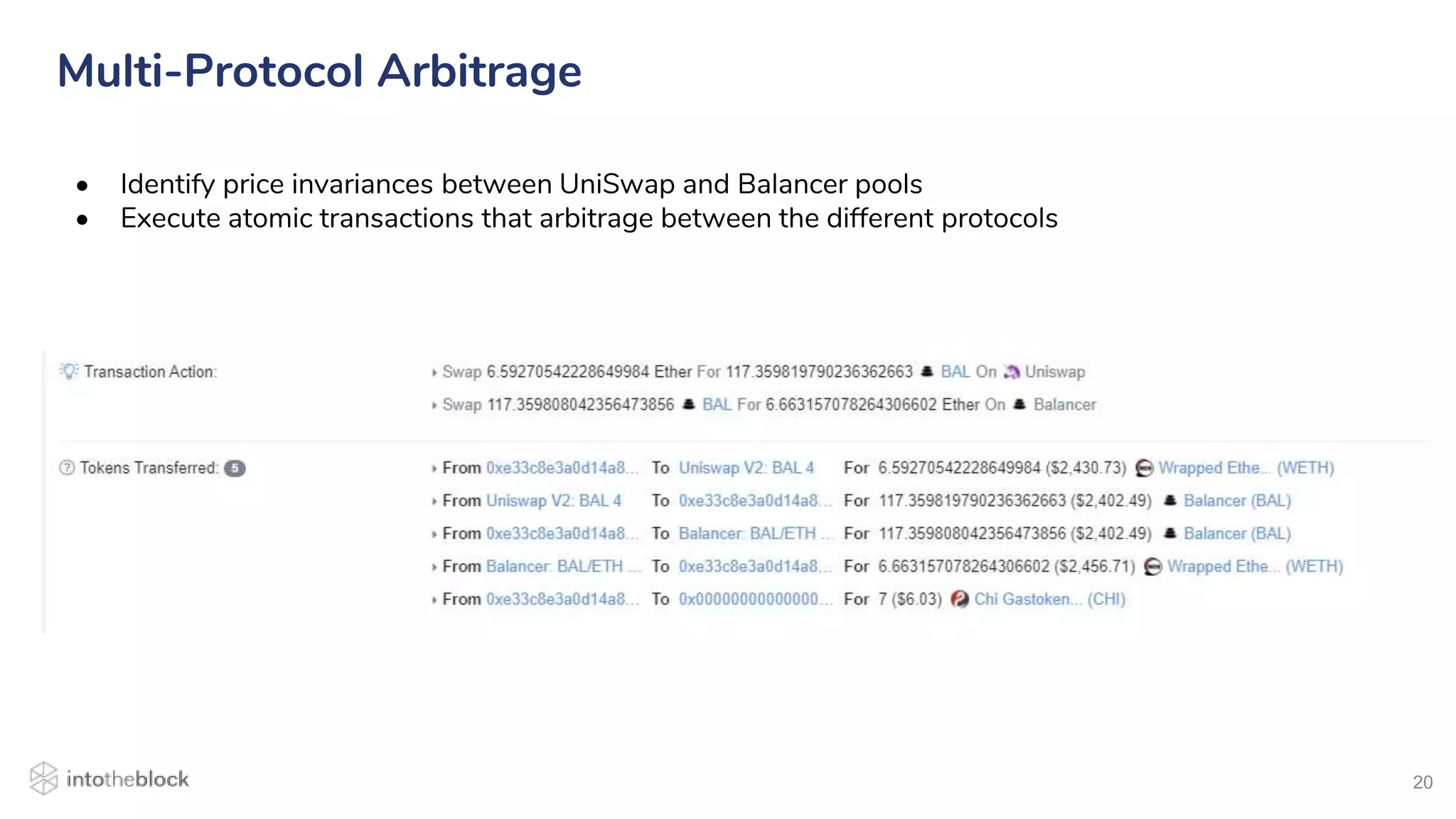 20
Multi-Protocol Arbitrage
• Identify price invariances between UniSwap and Balancer pools
• Execute atomic transactions that arbitrage between the different protocols
 
