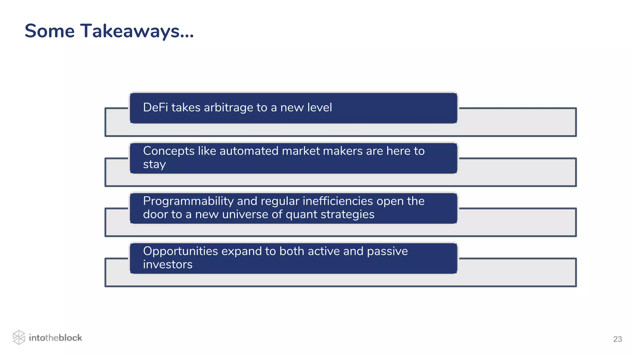 23
Some Takeaways…
DeFi takes arbitrage to a new level
Concepts like automated market makers are here to
stay
Programmability and regular inefficiencies open the
door to a new universe of quant strategies
Opportunities expand to both active and passive
investors
 
