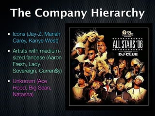 The Company Hierarchy
Icons (Jay-Z, Mariah
Carey, Kanye West)
Artists with medium-
sized fanbase (Aaron
Fresh, Lady
Sovereign, Curren$y)
Unknown (Ace
Hood, Big Sean,
Natasha)
 