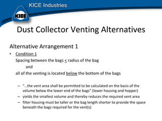Dust Collector Venting Alternatives
Alternative Arrangement 1
• Condition 1
Spacing between the bags < radius of the bag 
and 
all of the venting is located below the bottom of the bags
– “…the vent area shall be permitted to be calculated on the basis of the 
volume below the lower end of the bags” (lower housing and hopper)  
– yields the smallest volume and thereby reduces the required vent area 
– filter housing must be taller or the bag length shorter to provide the space 
beneath the bags required for the vent(s)
 
