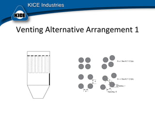 Venting Alternative Arrangement 1
 