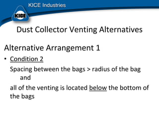 Dust Collector Venting Alternatives
Alternative Arrangement 1
• Condition 2
Spacing between the bags > radius of the bag 
and 
all of the venting is located below the bottom of 
the bags
 