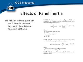 Effects of Panel Inertia
The mass of the vent panel can 
result in an incremental 
increase in the minimum 
necessary vent area.
 