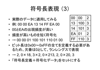 符号長表現 （3）
•   実際のデータに適用してみる                00   00    2
•   例: 00 00 EA 13 14 FF EA 00   13   100   3
•   00とEAの出現頻度が高い                14   101   3
• 頻度が高いものを短く符号化                  EA   01    2
• → 00 00 01 100 101 110 01 00   FF   110   3
• ビット長は0x00～0xFFの全てを定義する必要があ
  るため、欠番は0として、ランレングスで表現
• → 2, 0×18, 3×2, 0×213, 2, 0×20, 3
• 「符号長定義＋符号化データ」をセットにする
 