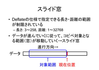 スライド窓
• Deflateの仕様で指定できる長さ・距離の範囲
  が制限されている
 – 長さ: 3～258, 距離: 1～32768
• データが進んでいくに従って、コピペ対象とな
  る範囲（窓）が移動していく→スライド窓
            進行方向→
データ
               ↑    ↑
             対象範囲 現在位置
 