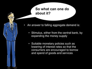 Deflation | PPS
