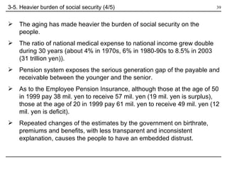 3-5. Heavier burden of social security (4/5) The aging has made heavier the burden of social security on the people. The ratio of national medical expense to national income grew double during 30 years (about 4% in 1970s, 6% in 1980-90s to 8.5% in 2003 (31 trillion yen)). Pension system exposes the serious generation gap of the payable and receivable between the younger and the senior.  As to the Employee Pension Insurance, although those at the age of 50 in 1999 pay 38 mil. yen to receive 57 mil. yen (19 mil. yen is surplus), those at the age of 20 in 1999 pay 61 mil. yen to receive 49 mil. yen (12 mil. yen is deficit). Repeated changes of the estimates by the government on birthrate, premiums and benefits, with less transparent and inconsistent explanation, causes the people to have an embedded distrust. 