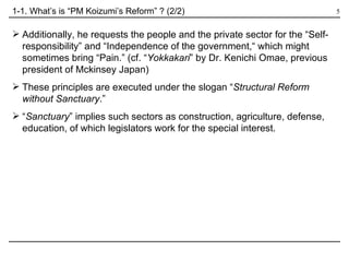 Additionally, he requests the people and the private sector for the “Self-responsibility” and “Independence of the government,“ which might sometimes bring “Pain.” (cf. “ Yokkakari ” by Dr. Kenichi Omae, previous president of Mckinsey Japan) These principles are executed under the slogan “ Structural Reform without Sanctuary .” “ Sanctuary ” implies such sectors as construction, agriculture, defense, education, of which legislators work for the special interest. 1-1. What’s is “PM Koizumi’s Reform” ? (2/2) 